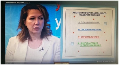 Шоу профессий.
